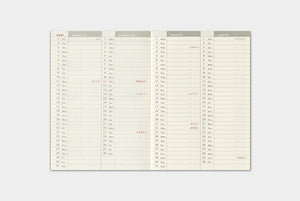 2027 Weekly passport refill spread