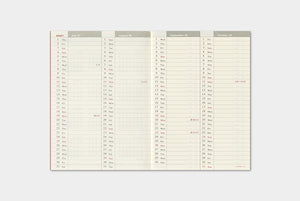2027 Weekly passport refill detail