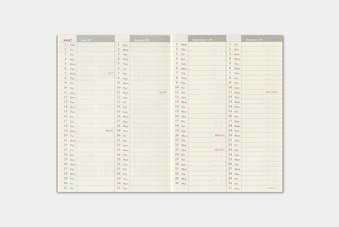 2027 Weekly passport refill detail