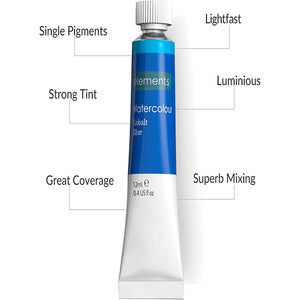 Elements Watercolour tube with key features