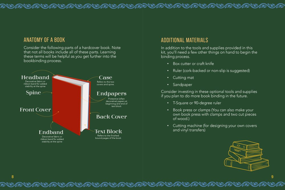 Bookbinders Kit – Rebind and Restore Your Favourite Books