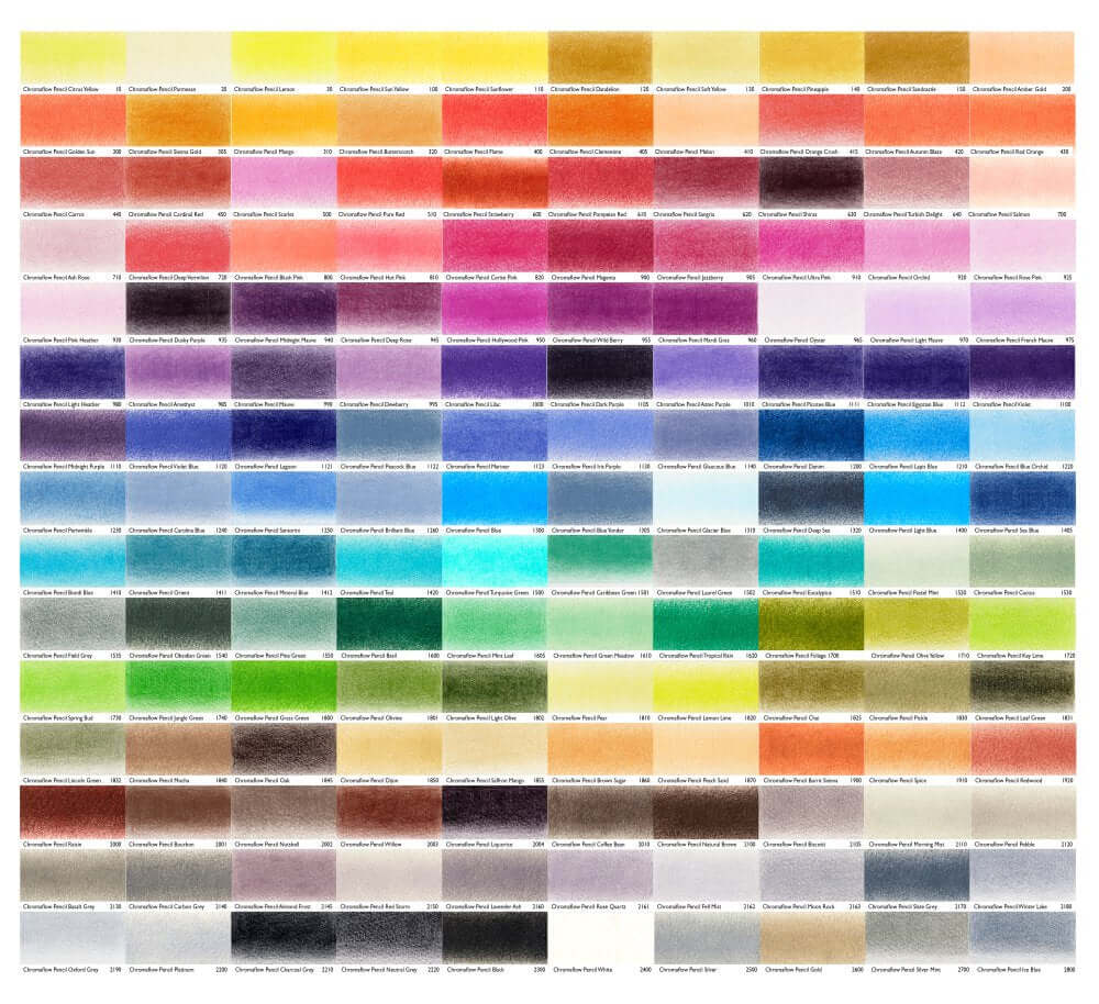 Derwent Chromaflow Pencils (150) Tin
