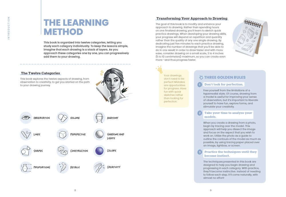 Learn to Draw Anything – Step-by-Step Drawing Book by Zephy inside page showcasing drawing categories and techniques.