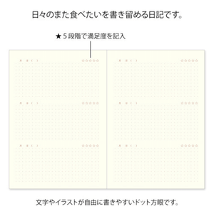 Inside pages of Midori Diary – Yummy | Food Memory Journal (116 Pages) featuring writing space for meals and satisfaction ratings.