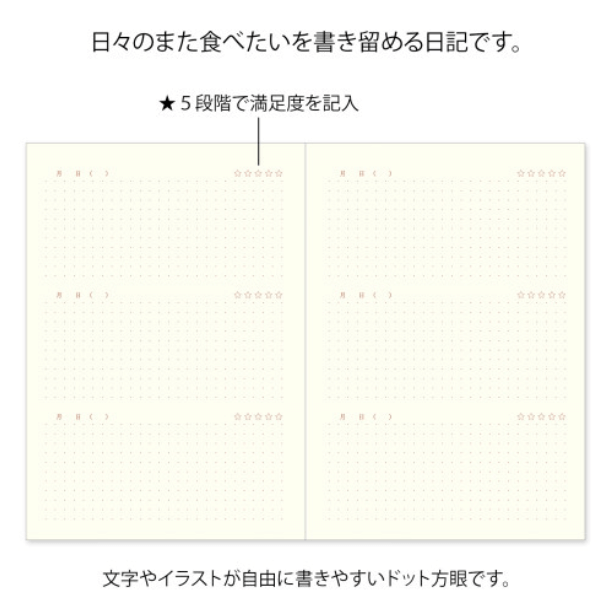 Inside pages of Midori Diary – Yummy | Food Memory Journal (116 Pages) featuring writing space for meals and satisfaction ratings.