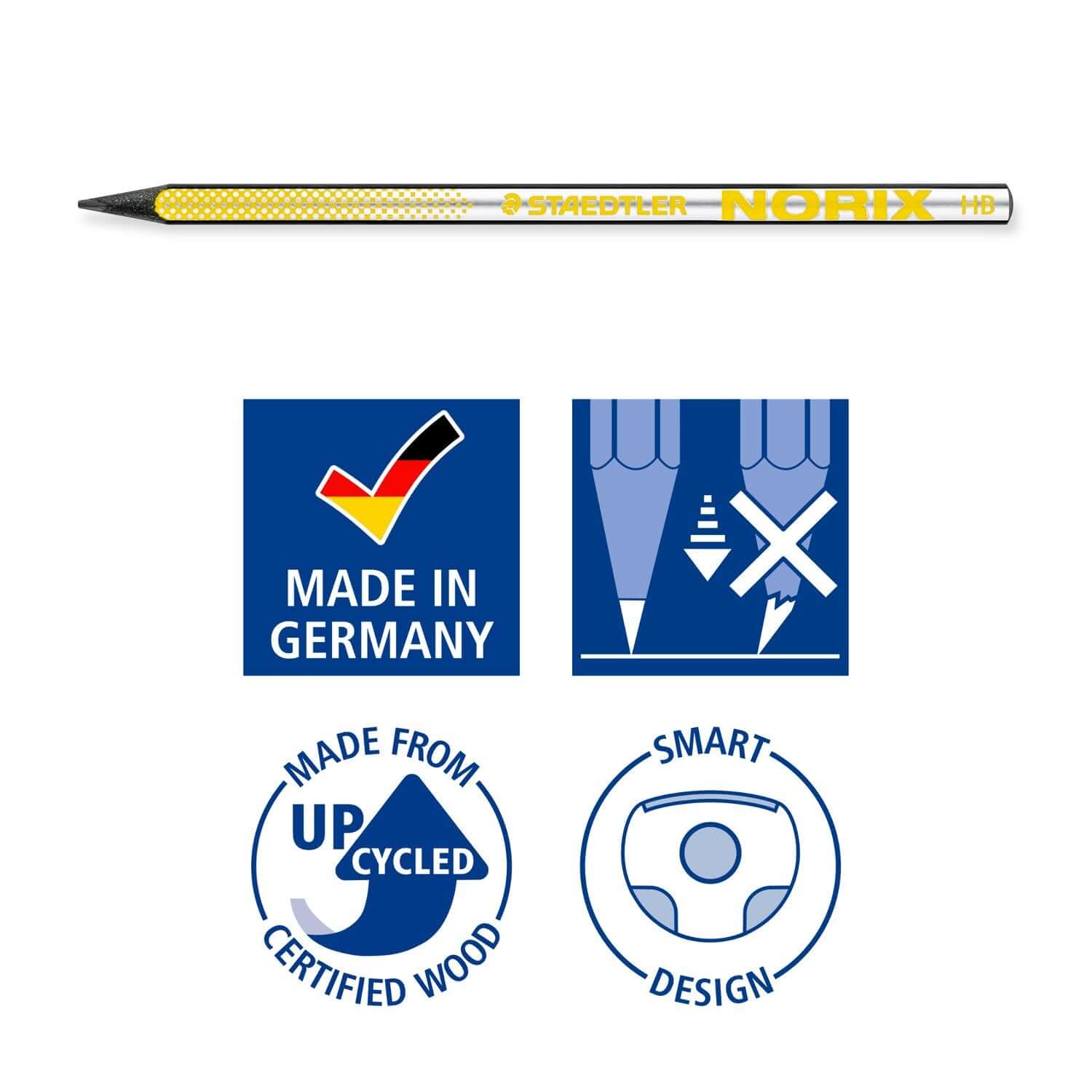 Staedtler NORIX HB pencil with ergonomic triangular design, Made in Germany label, eco-friendly certified wood, and smart design icons.