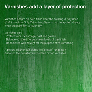 Text on green background about varnishes protecting paintings, mentioning UV damage prevention, finish balance, and re-varnishing ease.