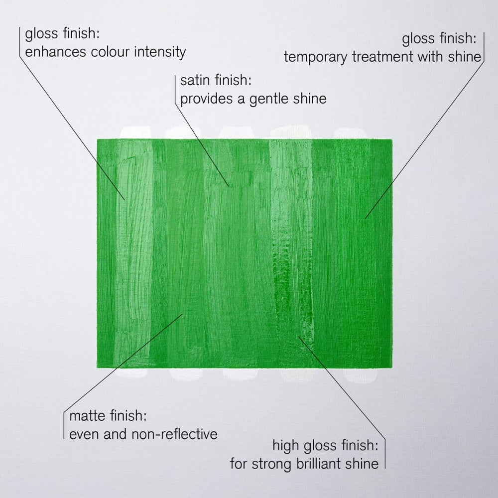 Comparison of different varnish finishes on green paint: gloss, satin, matte, and high gloss, showing varied shine levels.