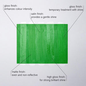 Comparison of different varnish finishes on green paint: gloss, satin, matte, and high gloss, showing varied shine levels.