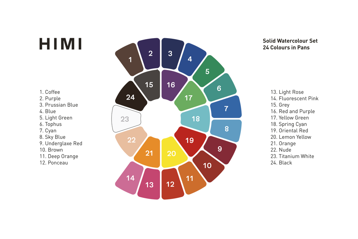Colour chart of the 24 colours in the HIMI Solid Watercolour Set.