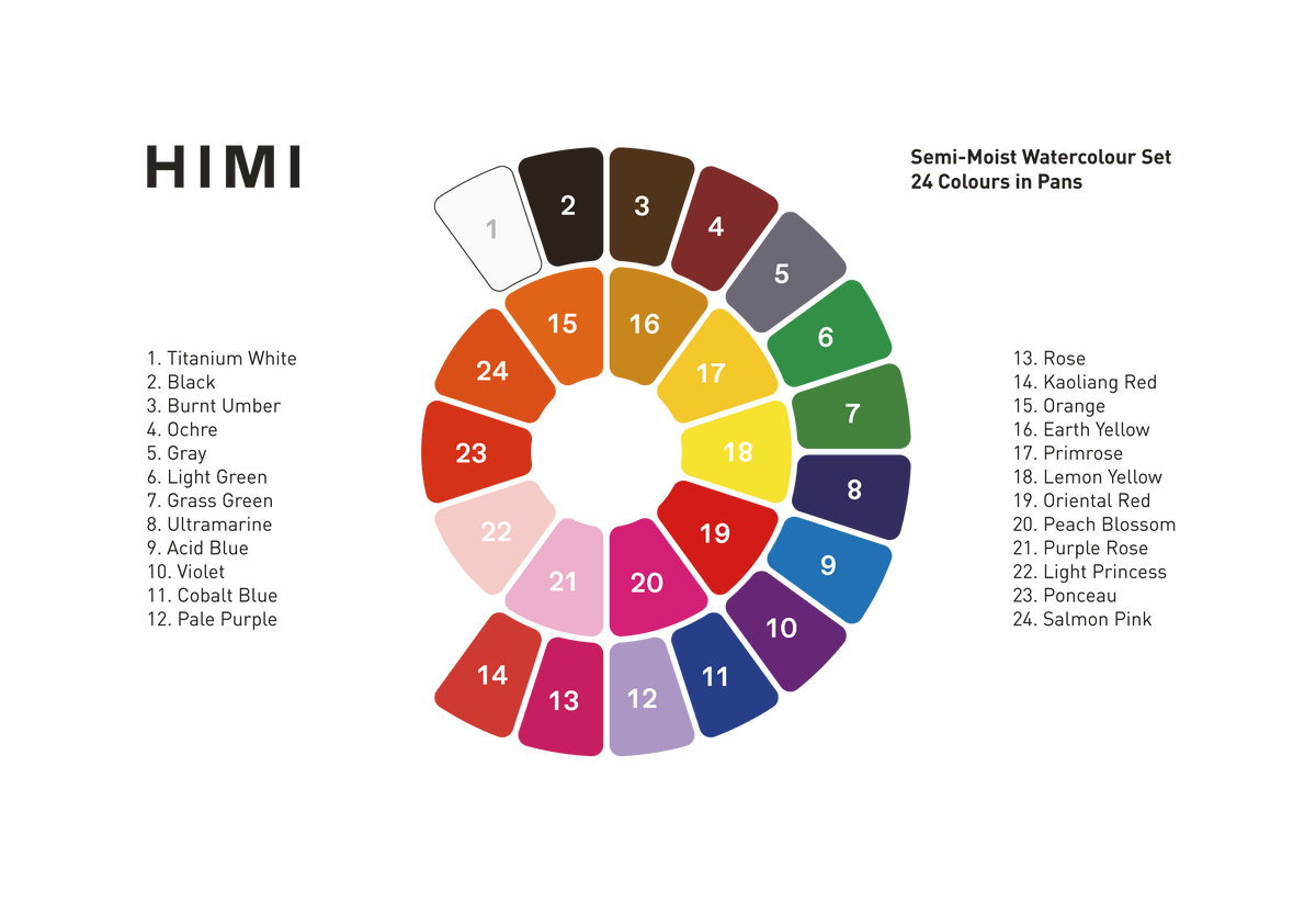 Colour chart of the 24 colours in the HIMI Semi-Moist Watercolour Set.