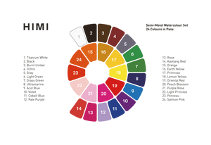 Colour chart of the 24 colours in the HIMI Semi-Moist Watercolour Set.