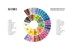 Colour chart of the 24 metallic shades in the HIMI Semi-Moist Watercolour Set Metallic Edition.