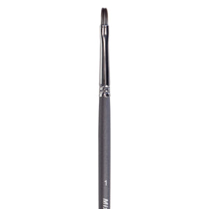 Elements Basics Brush — Flat 1