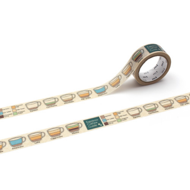 mt Washi Tape  upcycle espresso coffee guide