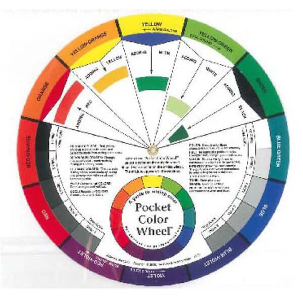 Pocket Colour Wheel 9"